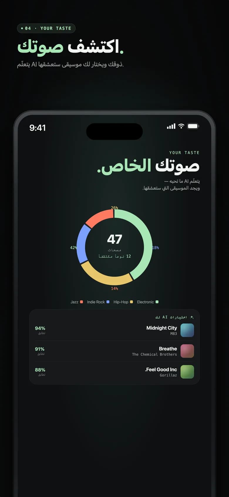 شاشة الذوق في Genre AI مع مخطط دائري للأنواع وقائمة مختارة بالذكاء الاصطناعي