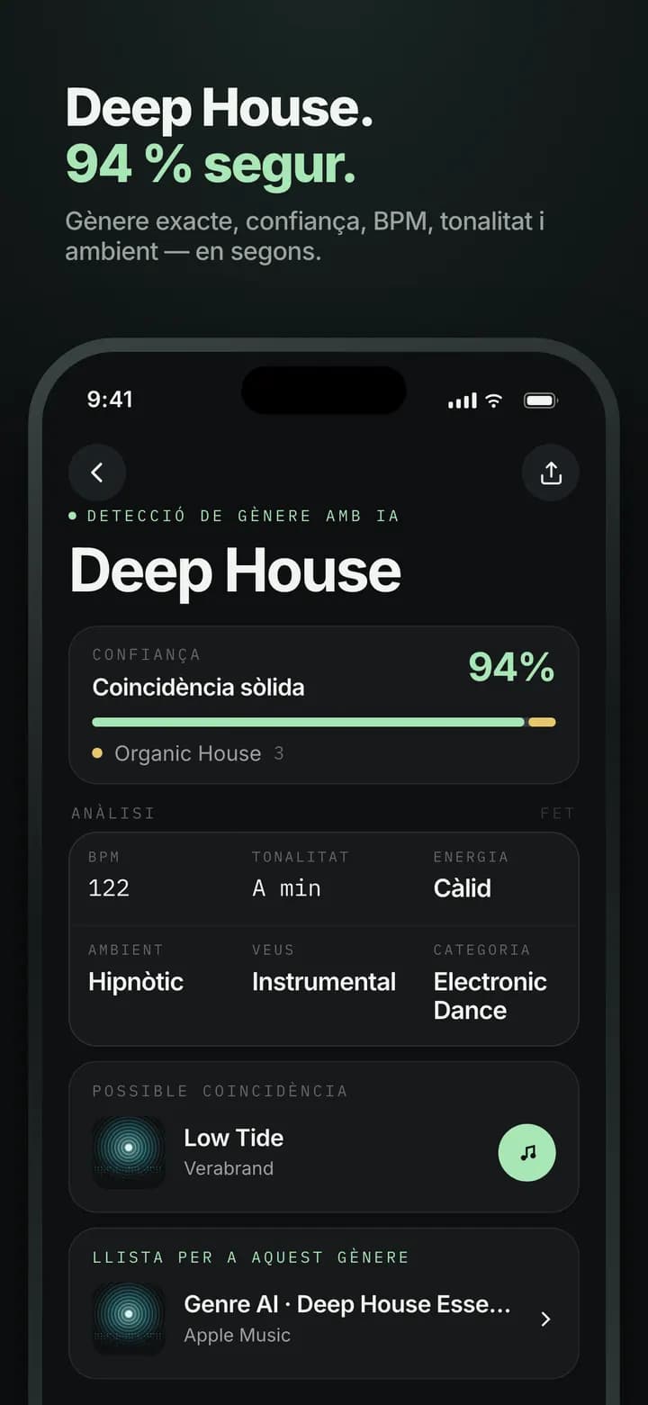 Genre AI — Desglossament complet — gènere, subgènere, confiança