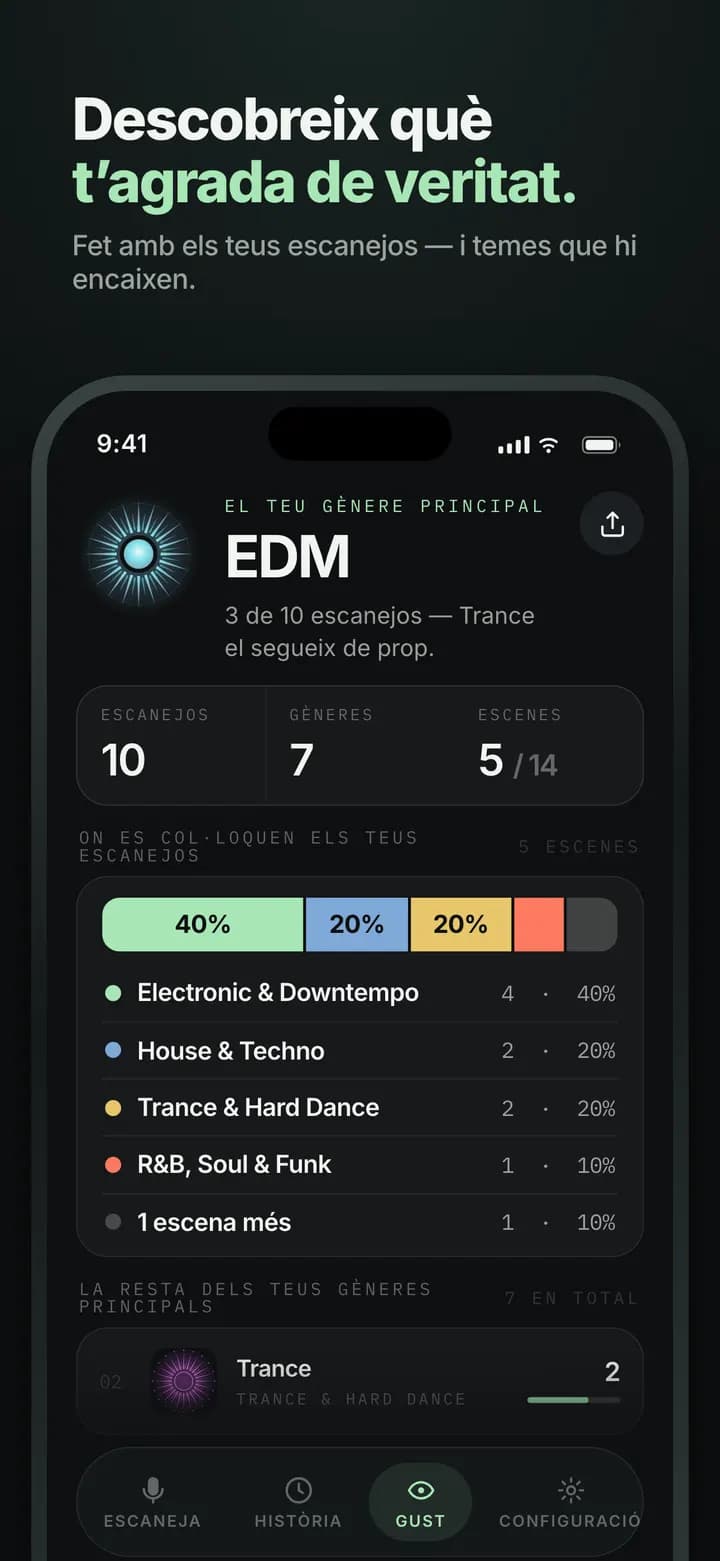 Genre AI — El teu perfil de gust, construït escaneig a escaneig