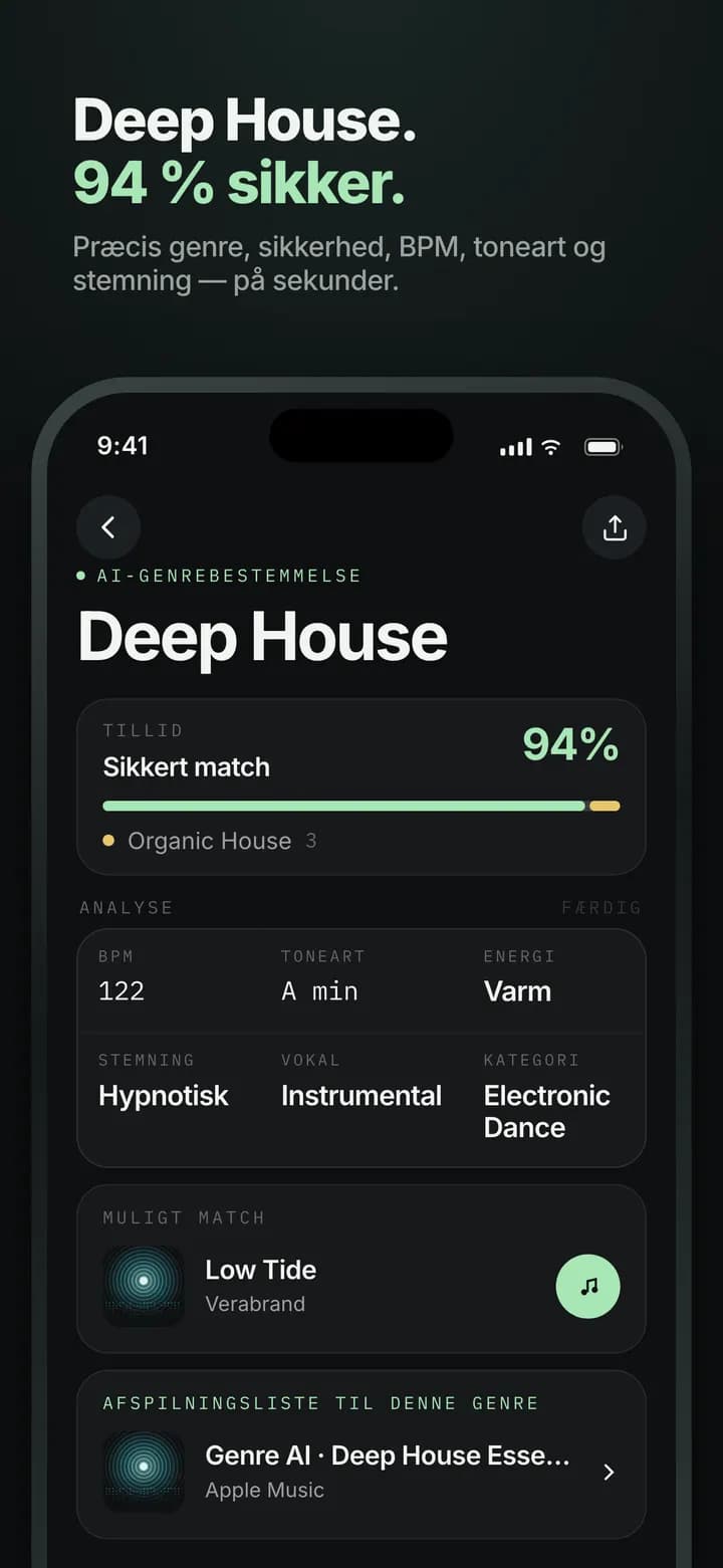 Genre AI — Fuld analyse — genre, undergenre, sikkerhed