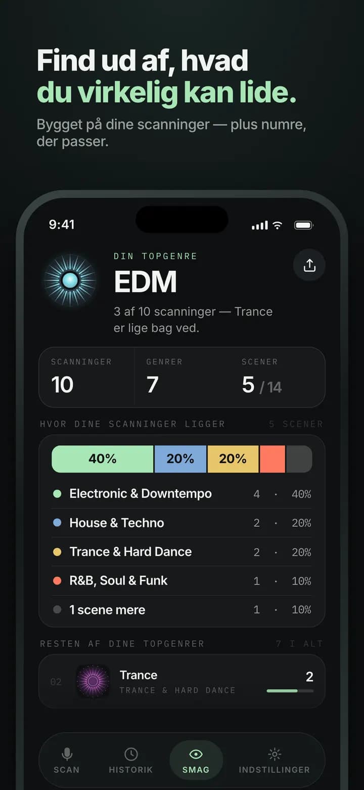 Genre AI — Din smagsprofil, bygget scanning for scanning