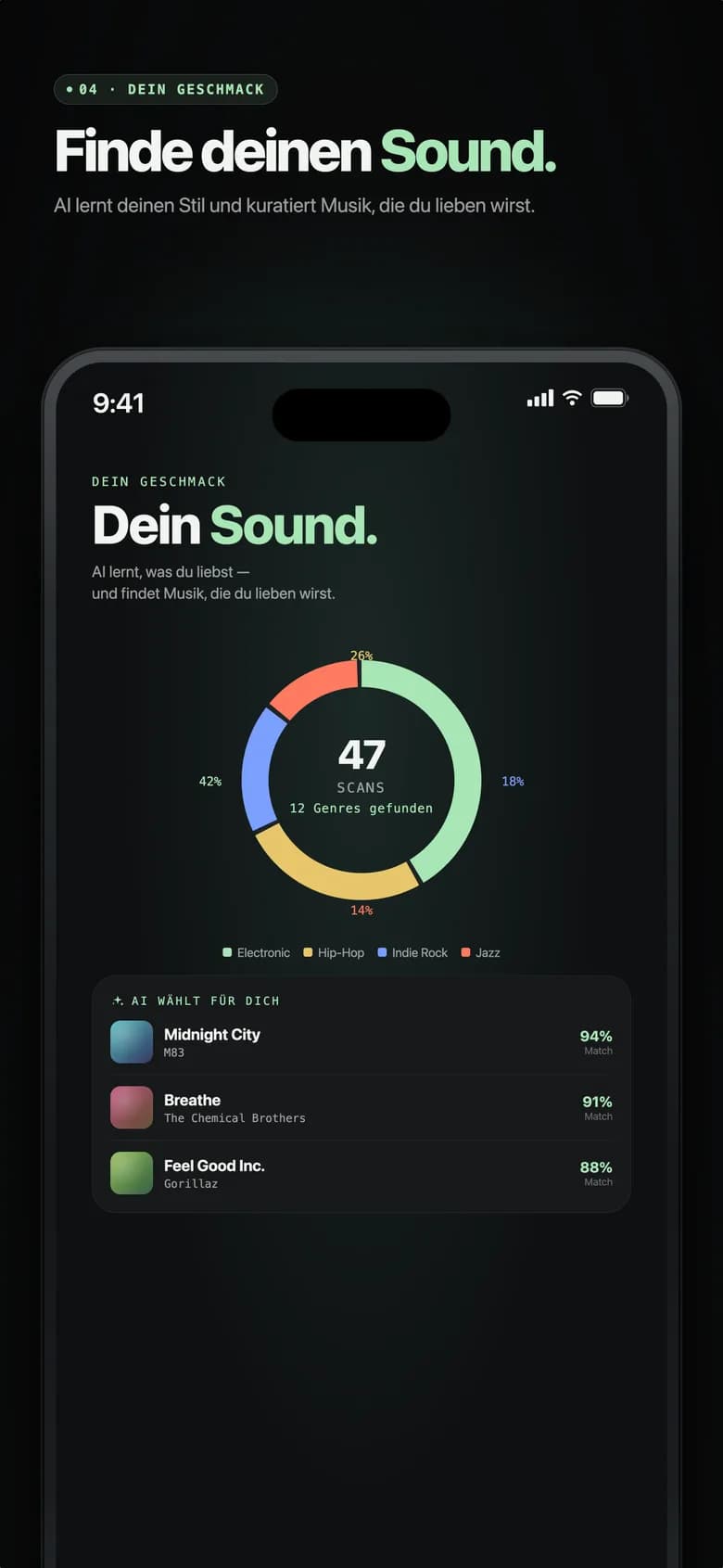 Genre AI Dein Sound-Bildschirm mit Genre-Ringdiagramm und KI-ausgewählten Tracks