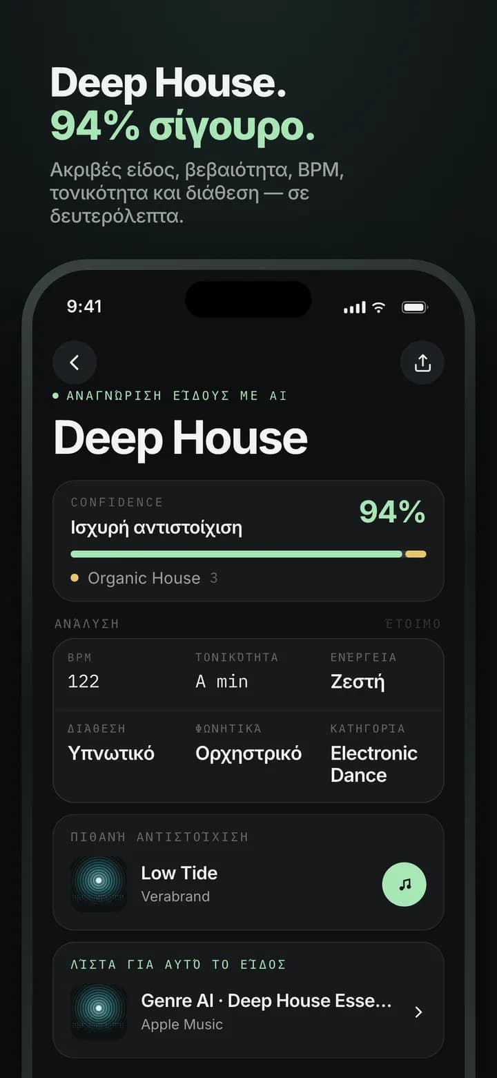Genre AI — Πλήρης ανάλυση — είδος, υπο-είδος, βεβαιότητα