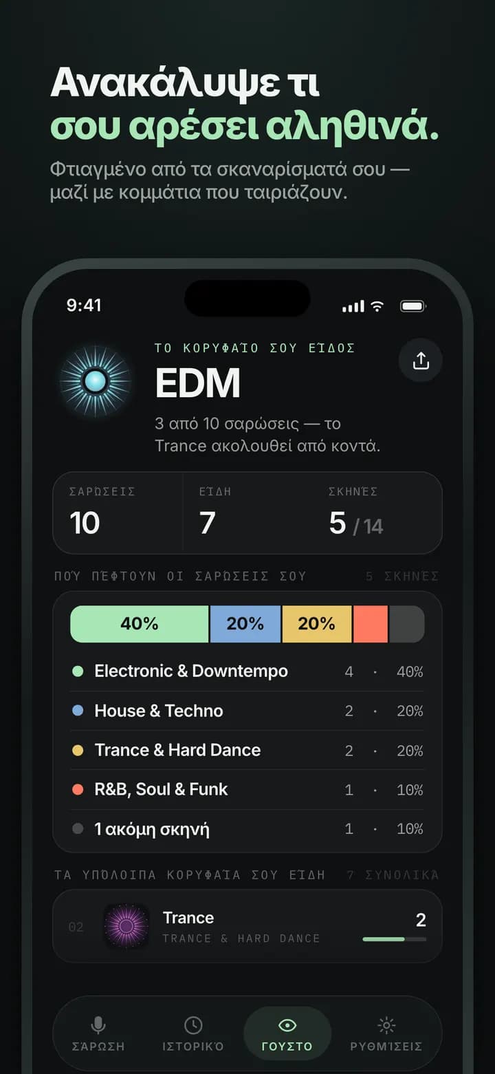 Genre AI — Το προφίλ γούστου σου, χτίζεται σκανάρισμα με σκανάρισμα