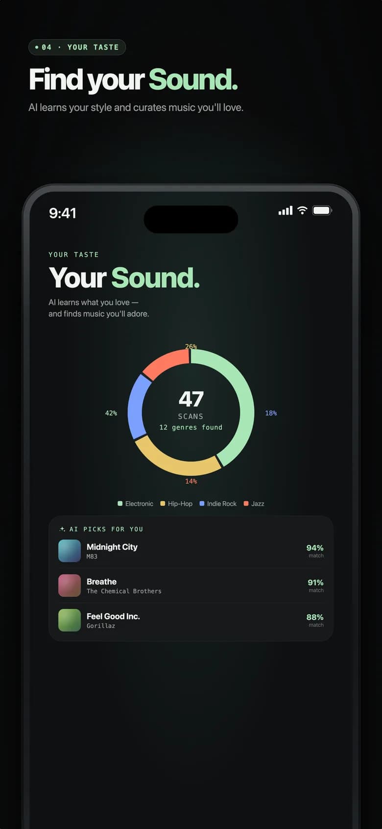 Genre AI Your Taste screen with genre donut chart and AI-picked tracks