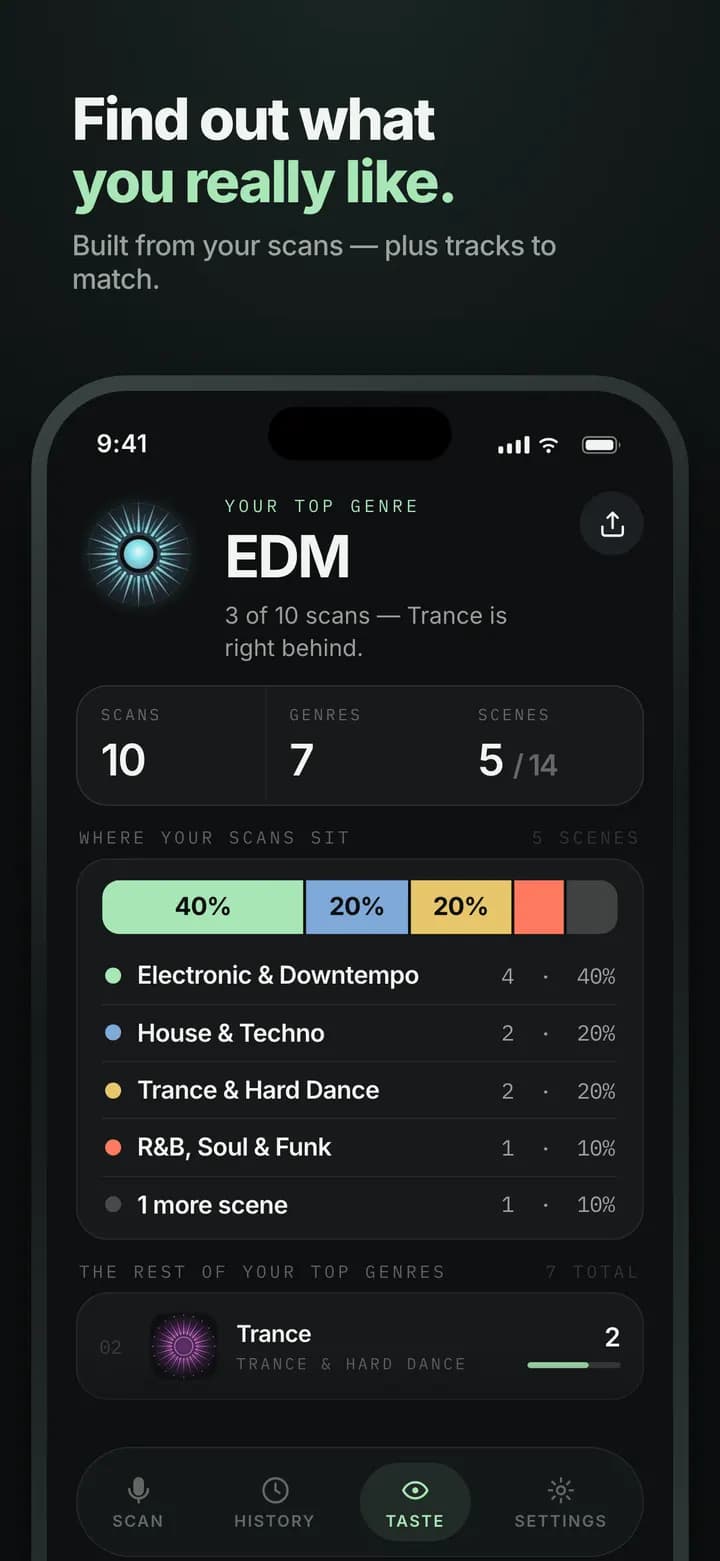 Genre AI — Your taste profile, built scan by scan