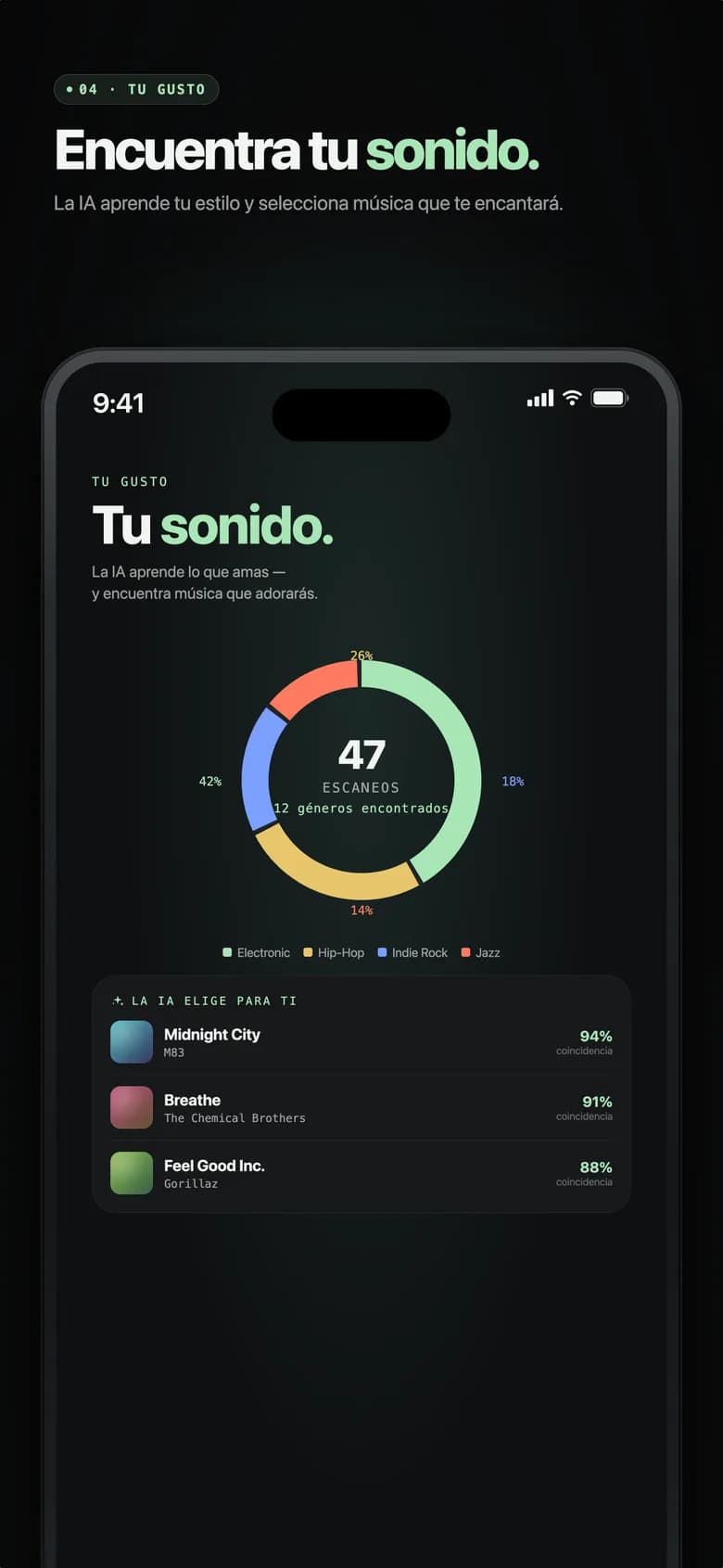 Pantalla Tu Sonido de Genre AI con gráfico de géneros y canciones elegidas por IA