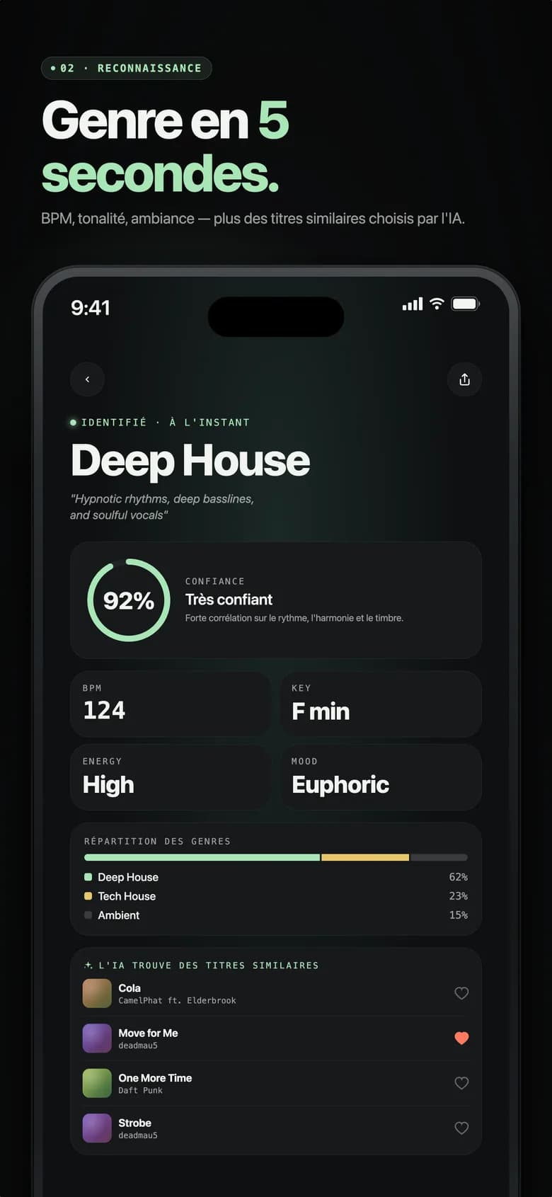 Écran de résultat de Genre AI affichant Electro House avec les pourcentages de confiance