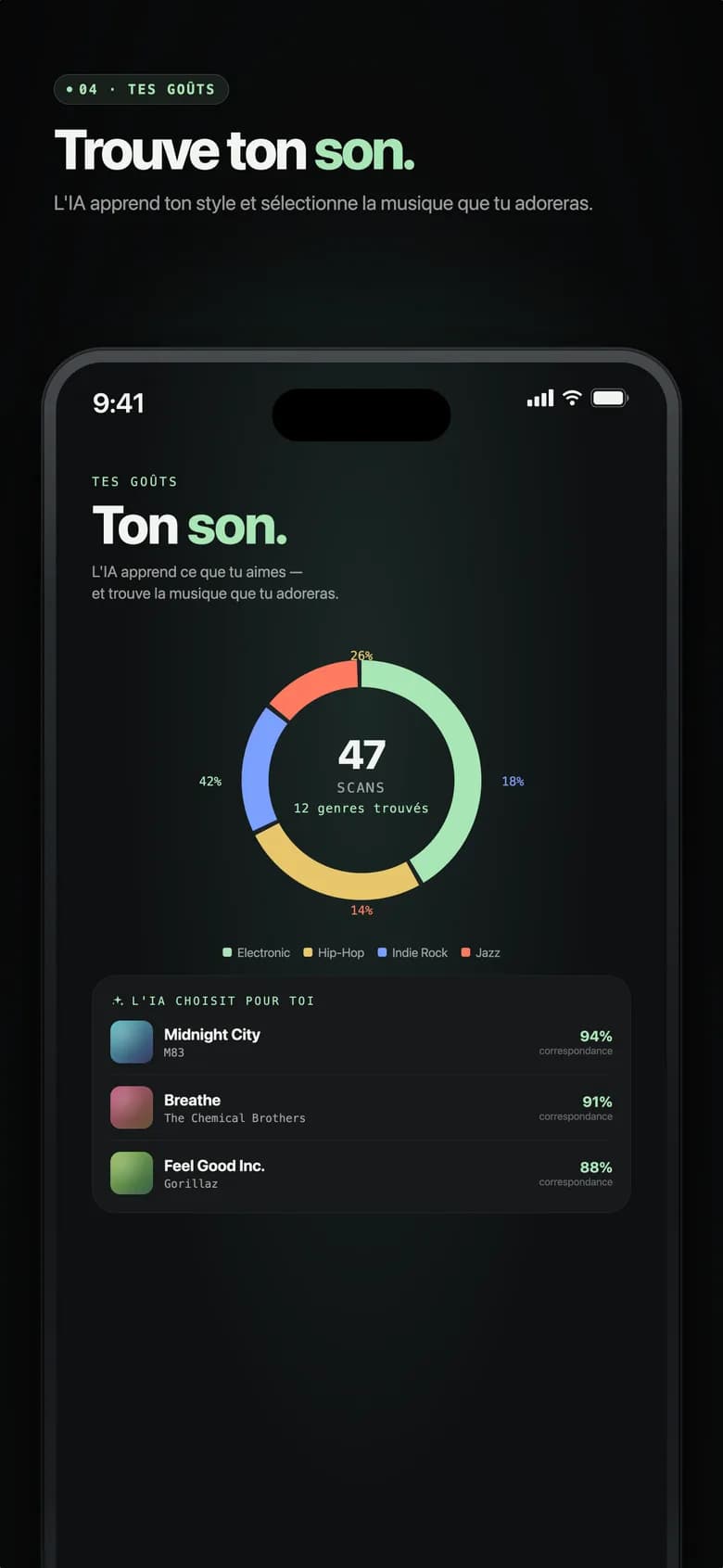 Écran Ton Son de Genre AI avec graphique des genres et pistes choisies par l'IA