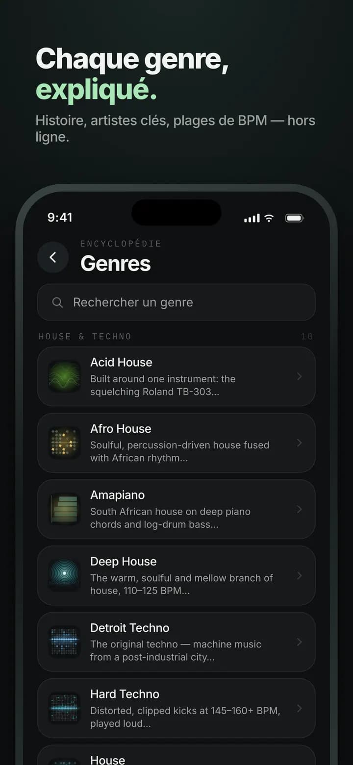 Genre AI — Chaque genre expliqué — même hors ligne