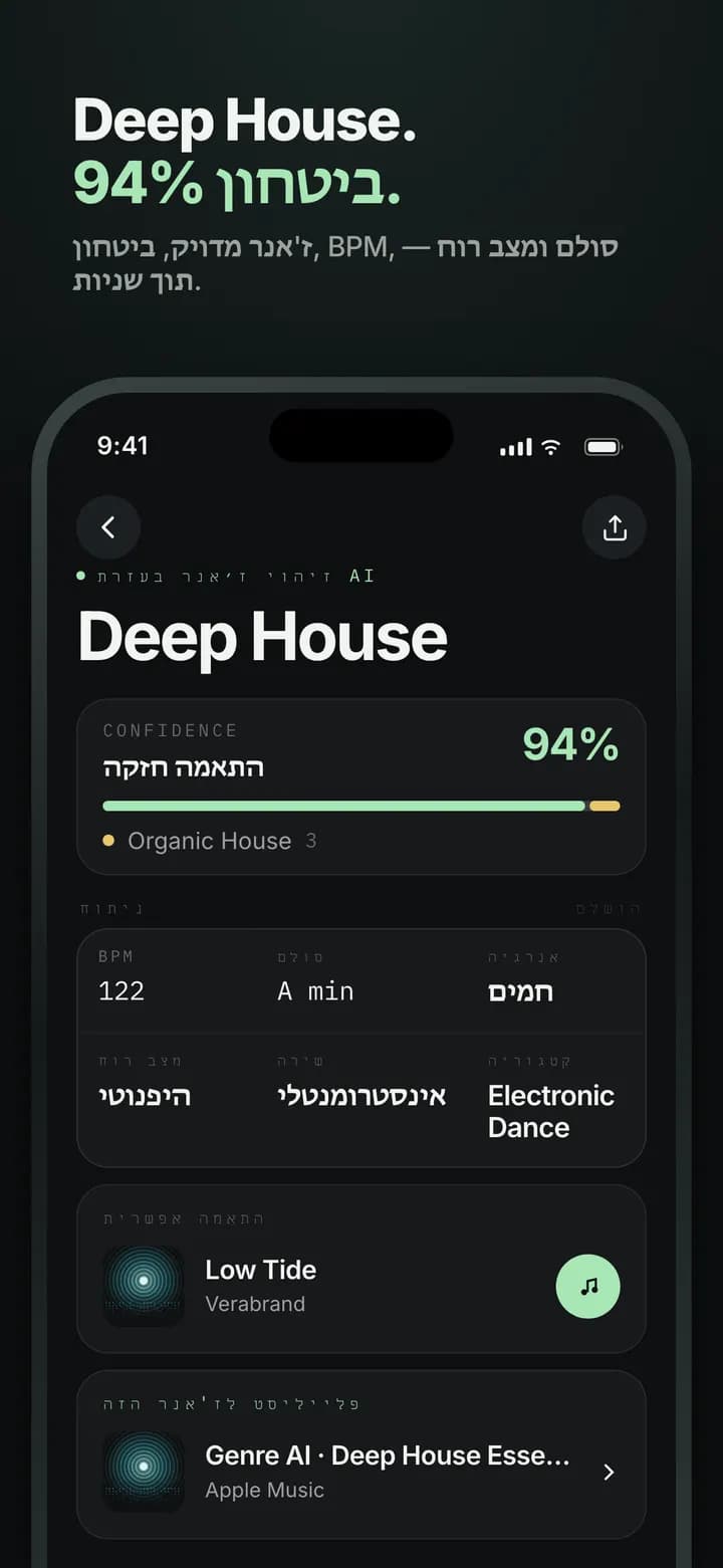 Genre AI — פירוק מלא — ז'אנר, תת-ז'אנר, ביטחון