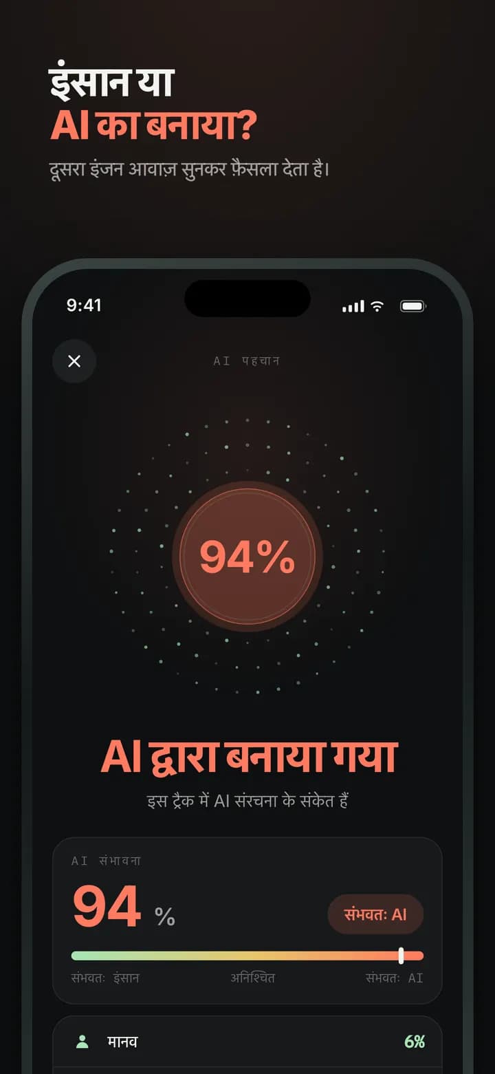 Genre AI — दूसरा इंजन बताता है: इंसान या AI