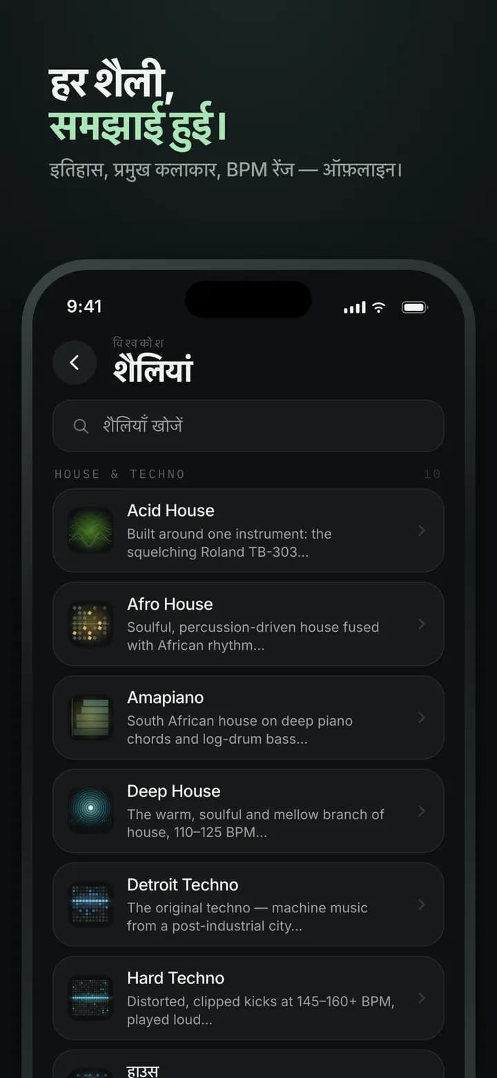 Genre AI — हर जॉनर की व्याख्या — ऑफ़लाइन भी