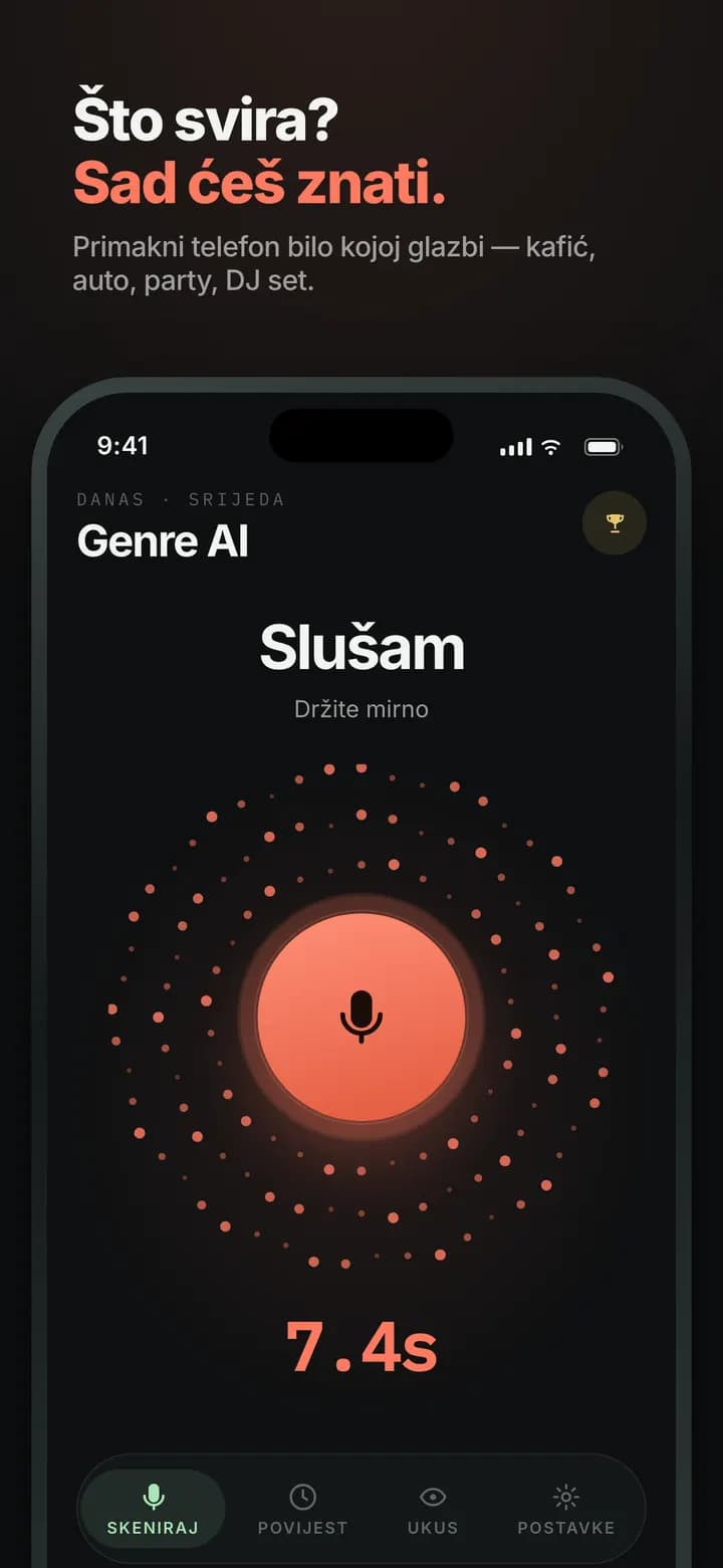 Genre AI — Analiza u stvarnom vremenu