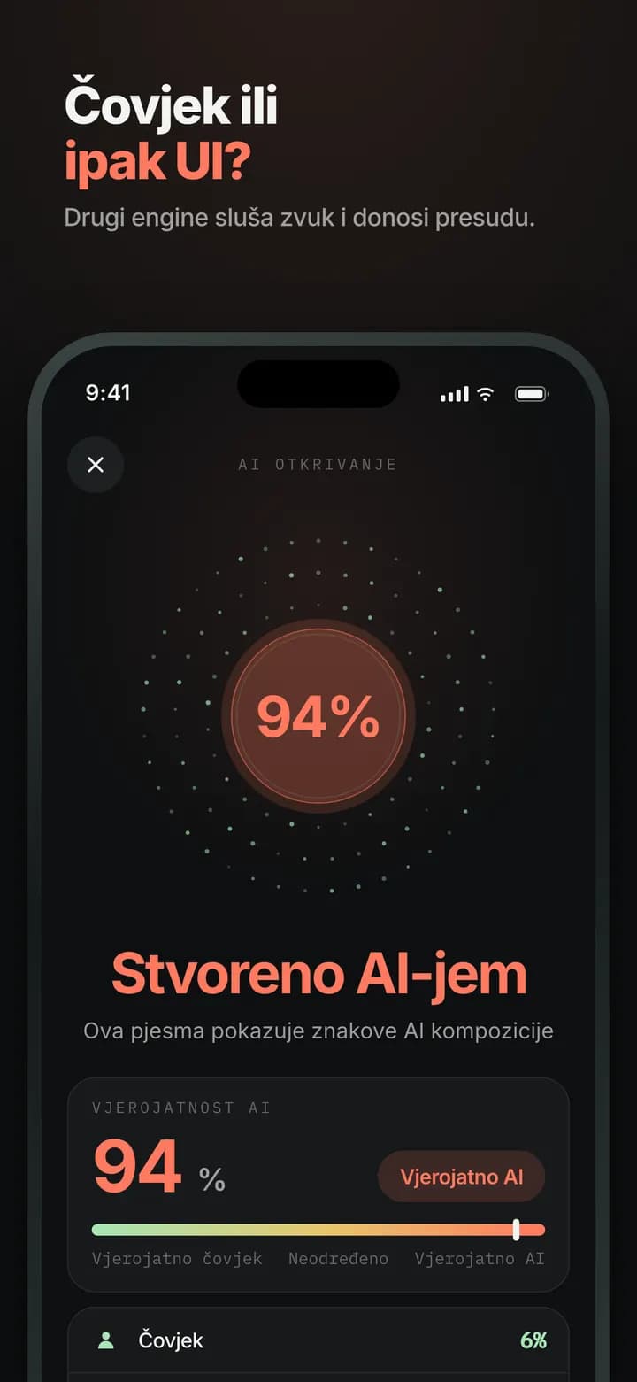 Genre AI — Drugi model razlikuje čovjeka od AI-ja