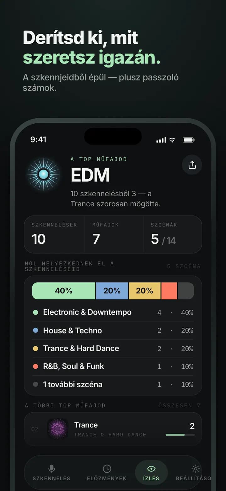 Genre AI — Az ízlésprofiled, skennelésenként épül