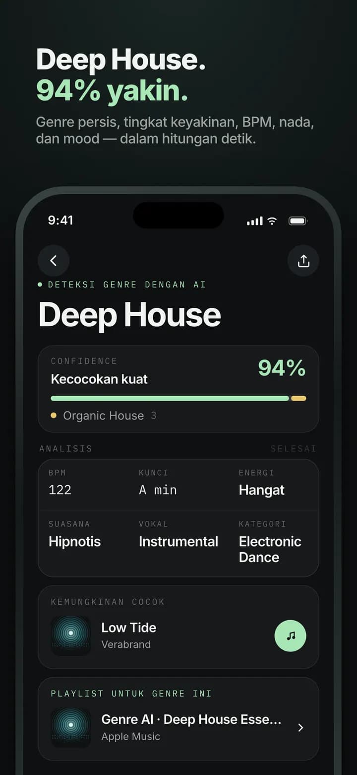 Genre AI — Rincian lengkap — genre, sub, keyakinan
