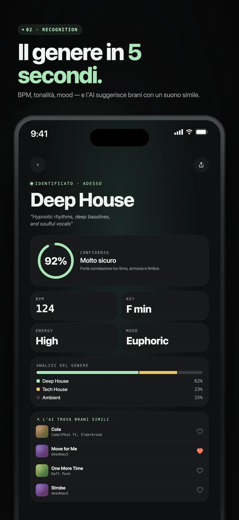 Schermata dei risultati di Genre AI che mostra Electro House con le percentuali di affidabilità