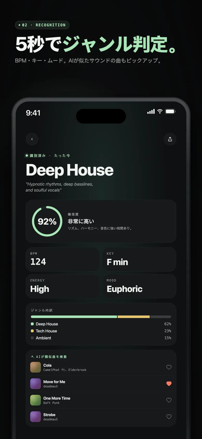 信頼度のパーセンテージとともにElectro Houseを表示するGenre AIの結果画面