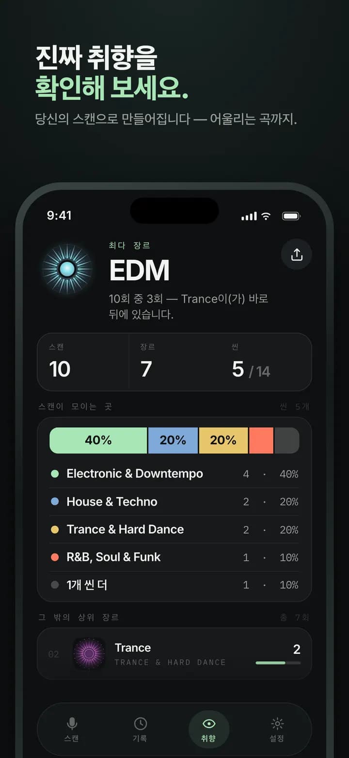 Genre AI — 당신의 취향 프로필, 스캔마다 쌓여갑니다