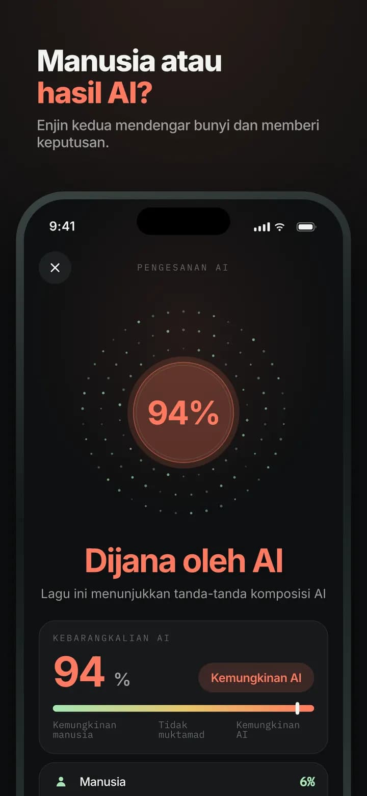Genre AI — Enjin kedua membezakan manusia dan AI