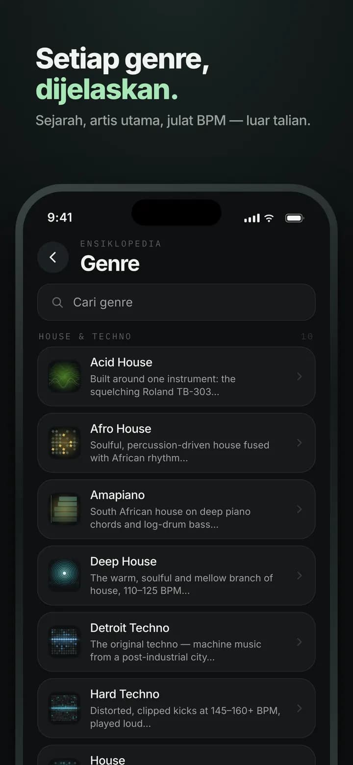 Genre AI — Setiap genre dijelaskan — juga luar talian
