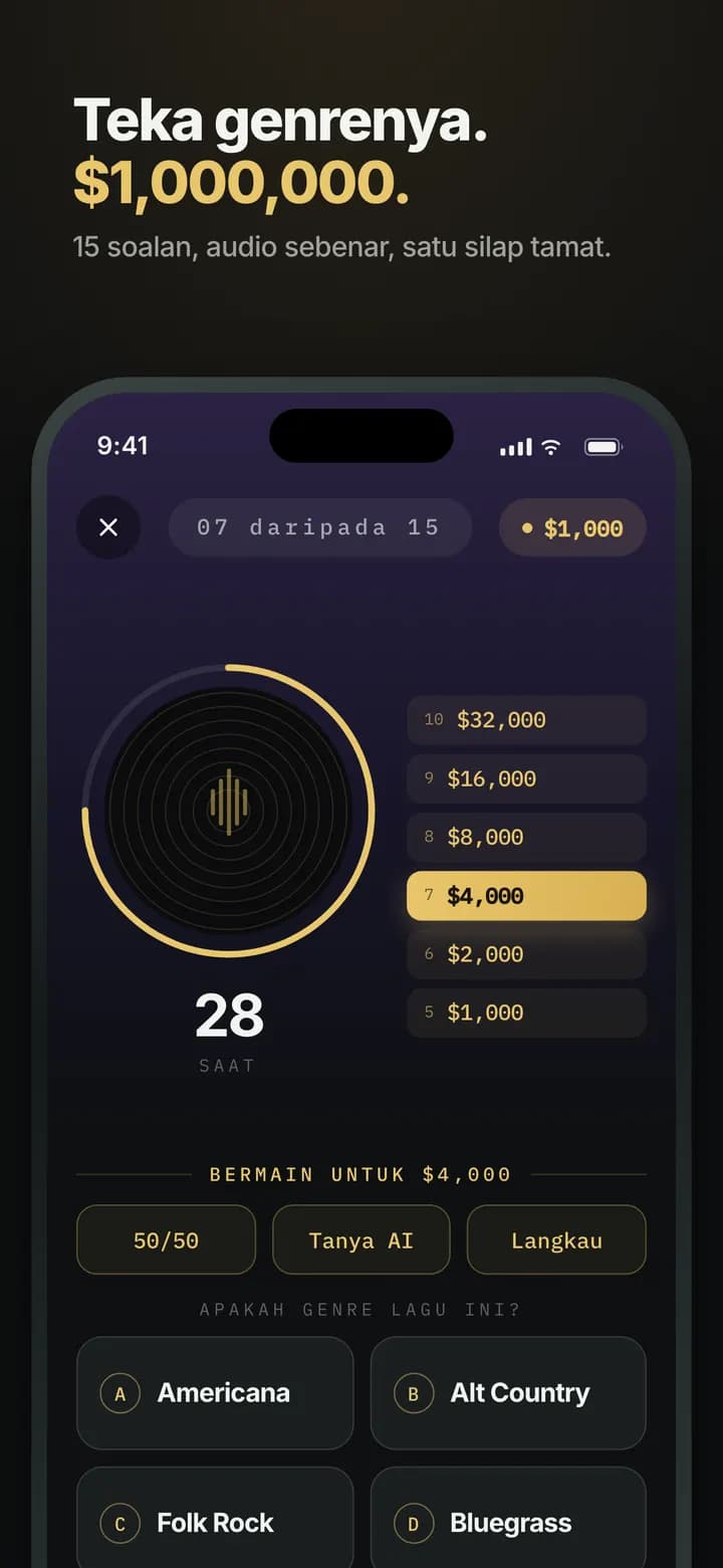 Genre AI — Teka genrenya — $1,000,000 dipertaruhkan