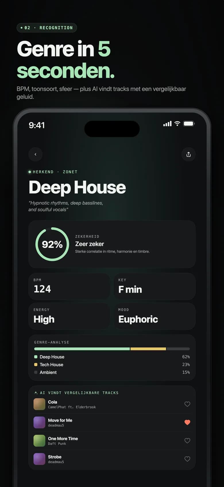 Genre AI resultaatscherm met Electro House en zekerheidspercentages