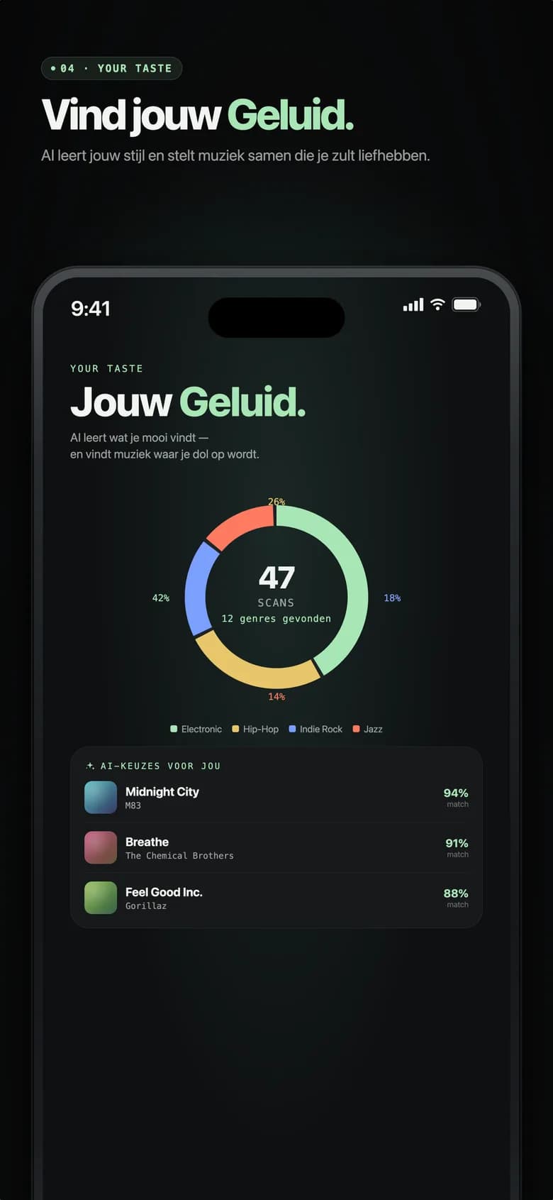 Genre AI Jouw geluid-scherm met genre donut-diagram en AI-geselecteerde nummers