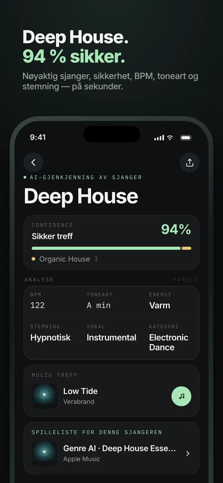 Genre AI — Full oversikt — sjanger, undersjanger, sikkerhet