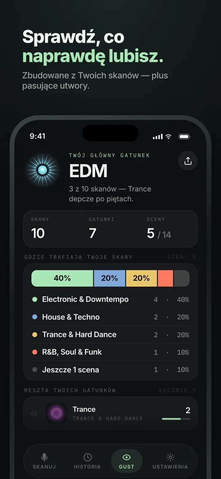 Genre AI — Twój profil smaku, budowany skan po skanie