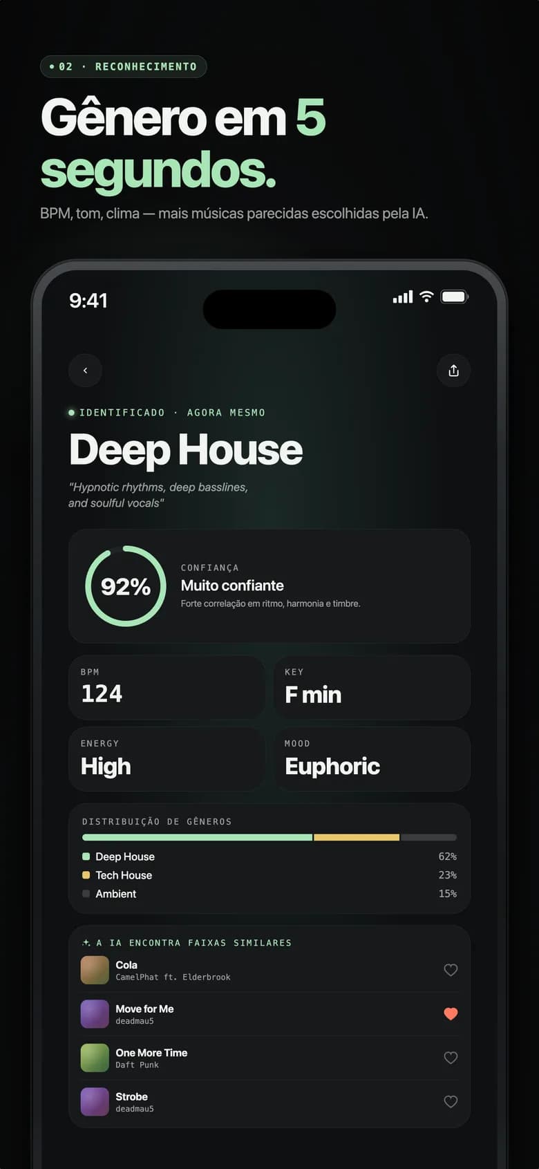 Tela de resultado do Genre AI mostrando Electro House com porcentagens de confiança
