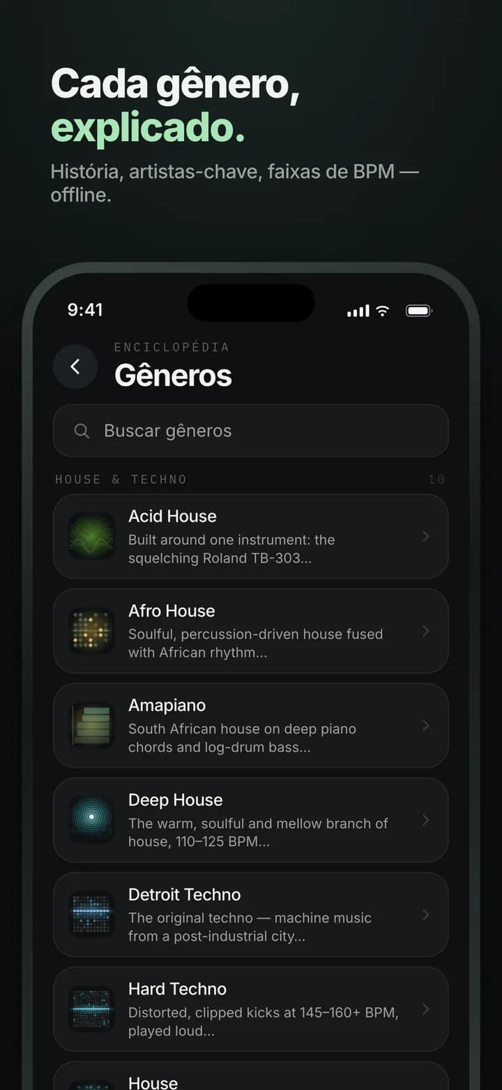 Genre AI — Cada gênero explicado — mesmo offline