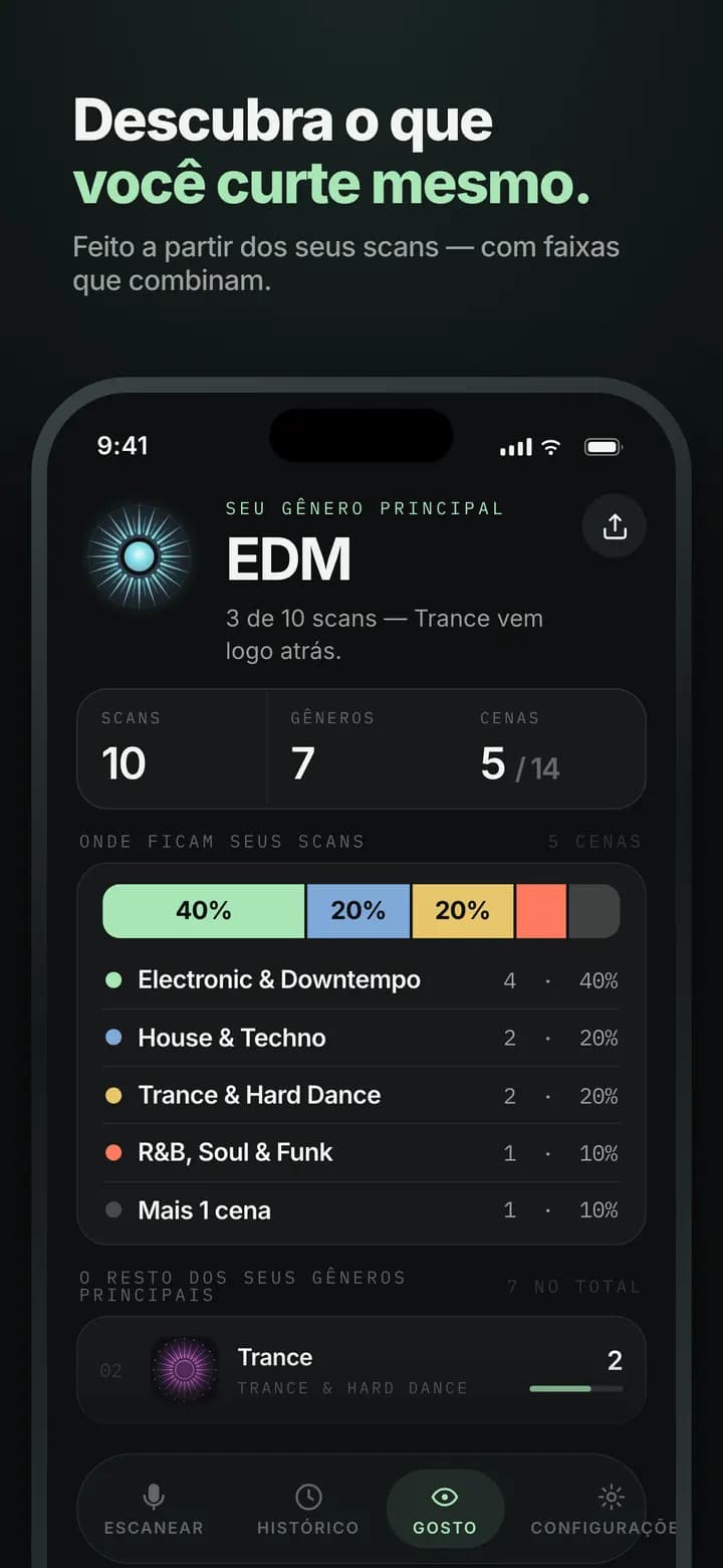 Genre AI — Seu perfil de gosto, construído scan a scan
