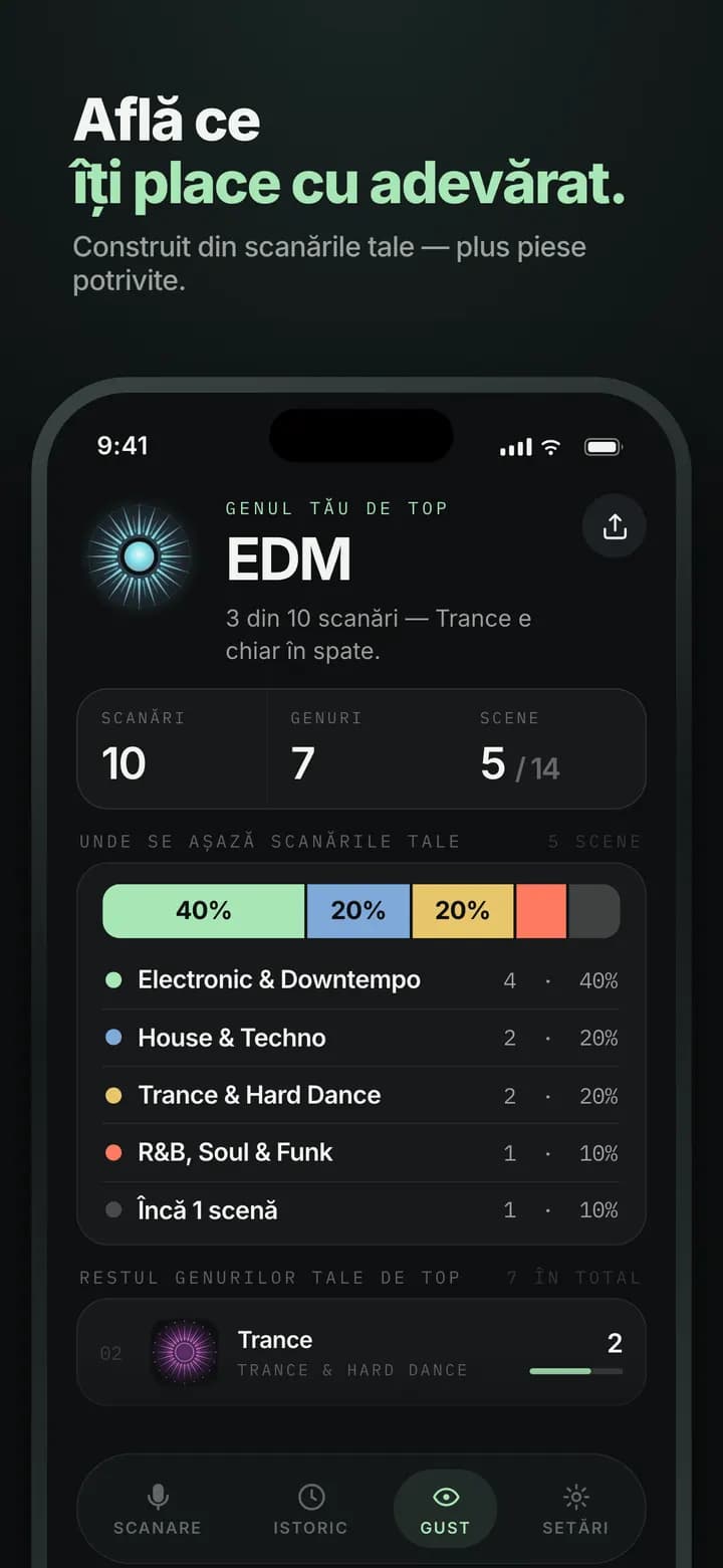 Genre AI — Profilul tău de gust, construit scanare după scanare