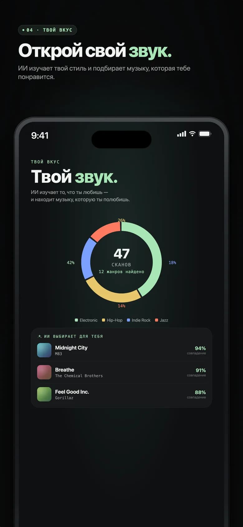 Экран вкуса Genre AI: доля жанров и AI-подборка треков