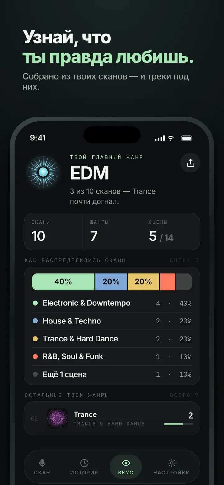 Genre AI — Ваш музыкальный вкус — формируется с каждым сканом