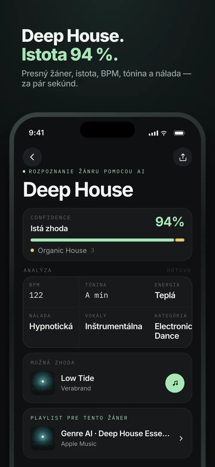 Genre AI — Kompletný rozbor — žáner, podžáner, istota