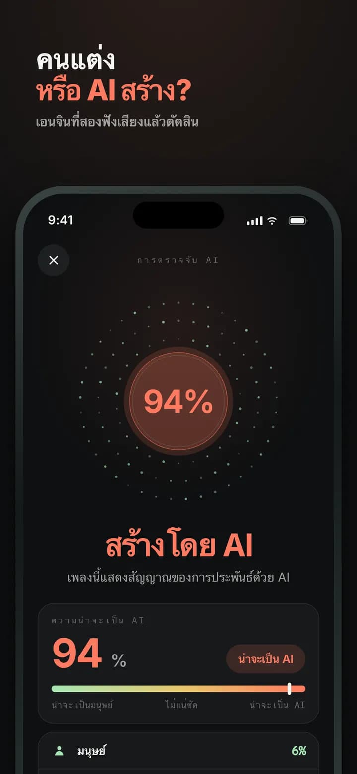 Genre AI — อีกหนึ่งเอนจินแยกคนออกจาก AI