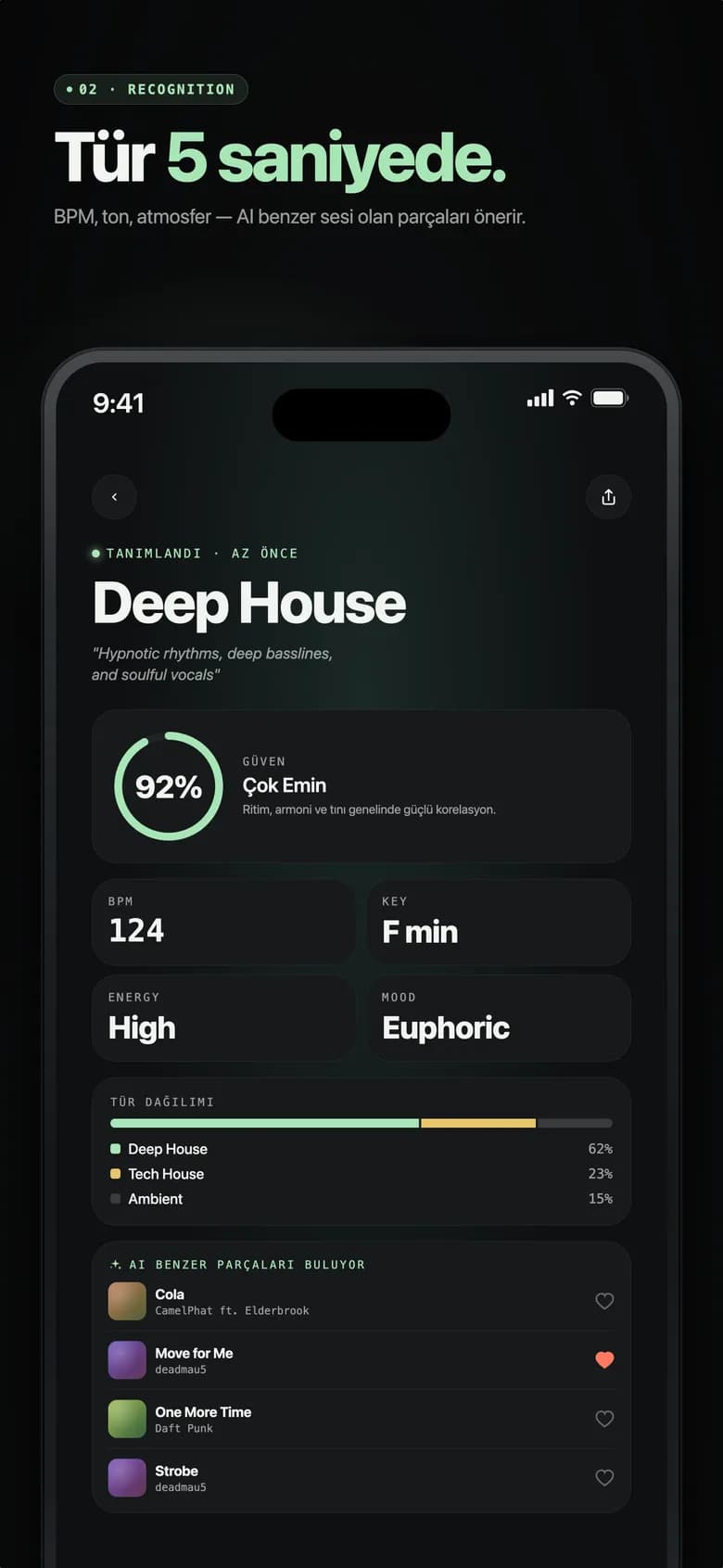 Güven yüzdeleriyle Electro House gösteren Genre AI sonuç ekranı