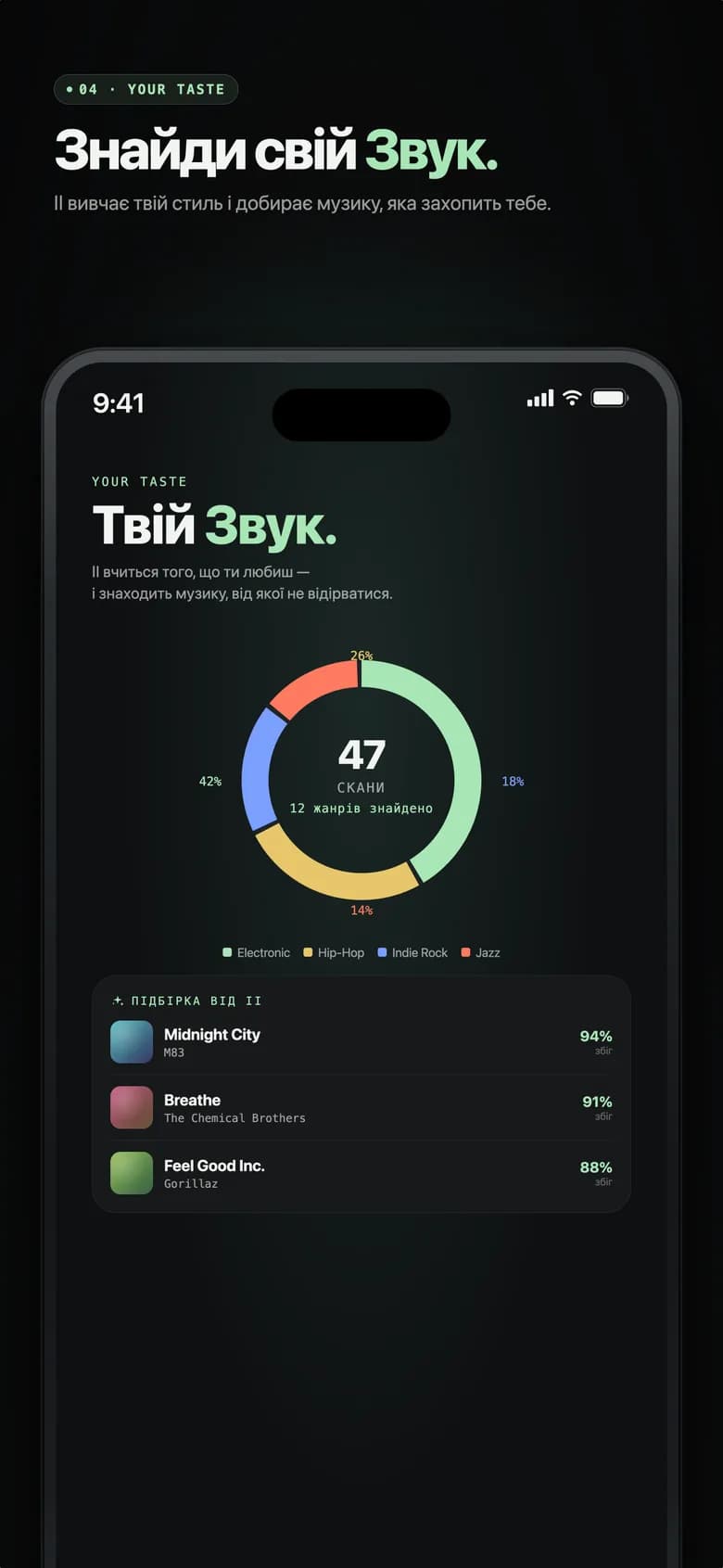 Екран Genre AI Твій звук із круговою діаграмою жанрів та треками від AI