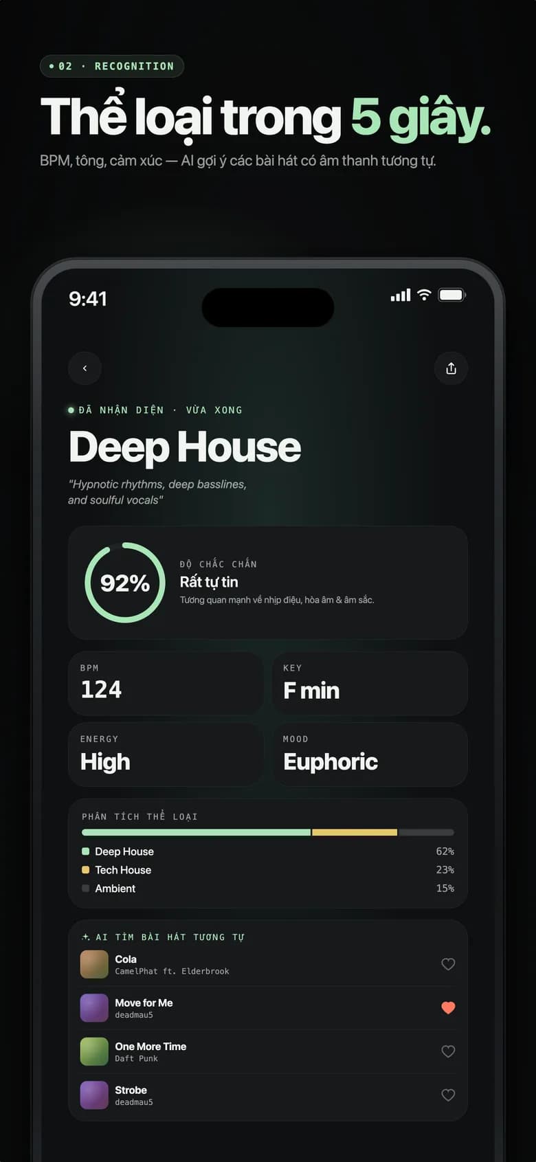 Màn hình kết quả Genre AI hiển thị Electro House kèm phần trăm độ tin cậy
