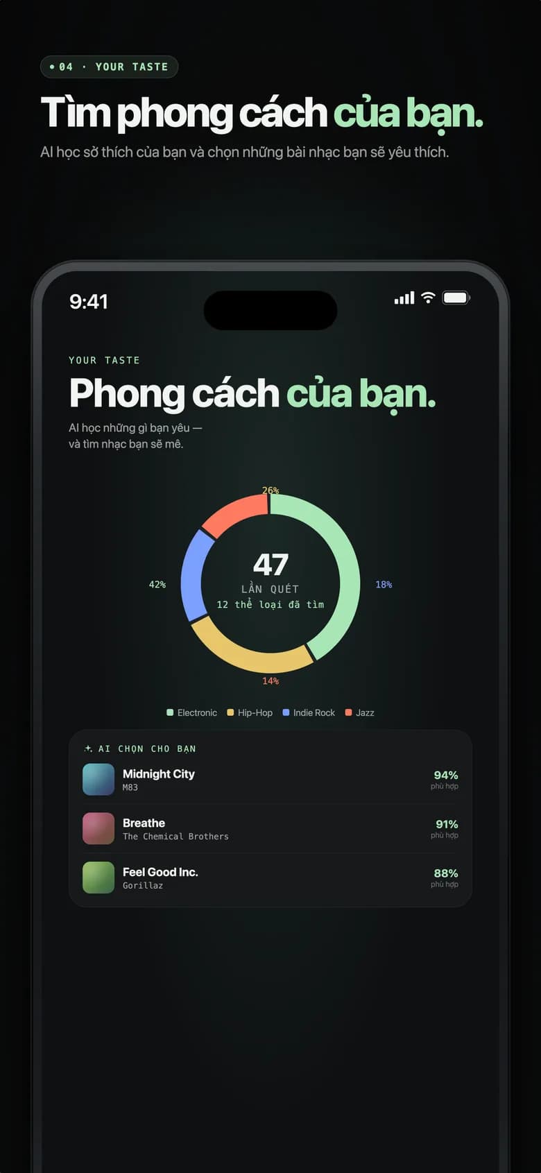 Màn hình Âm thanh của bạn Genre AI với biểu đồ tròn thể loại và bài hát do AI chọn