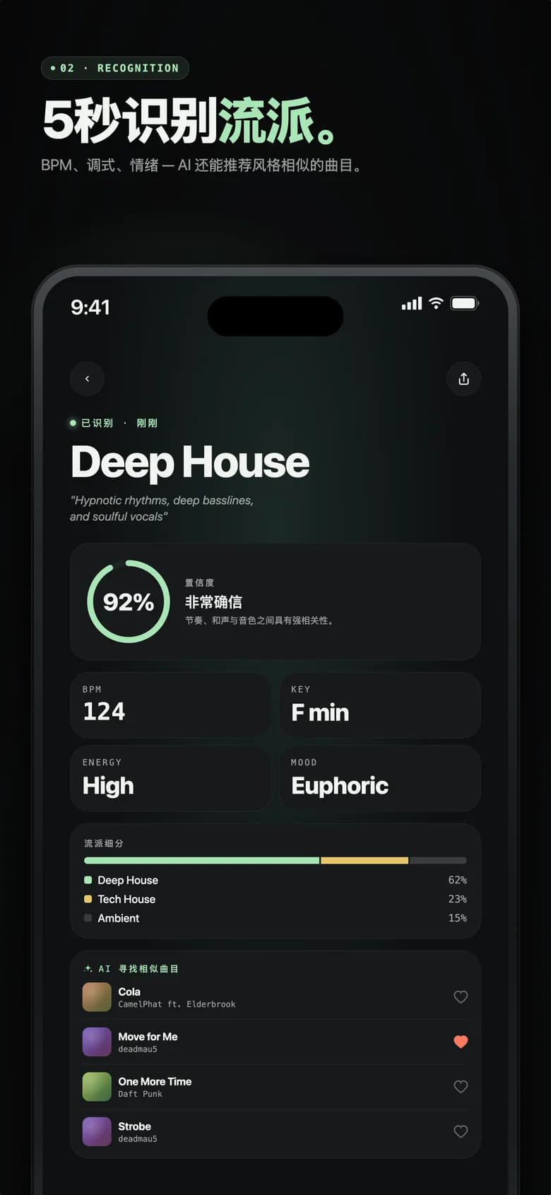 Genre AI 结果屏幕，显示 Electro House 及置信度百分比