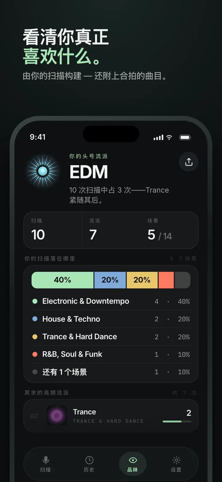 Genre AI — 你的音乐品味档案，随每次扫描累积