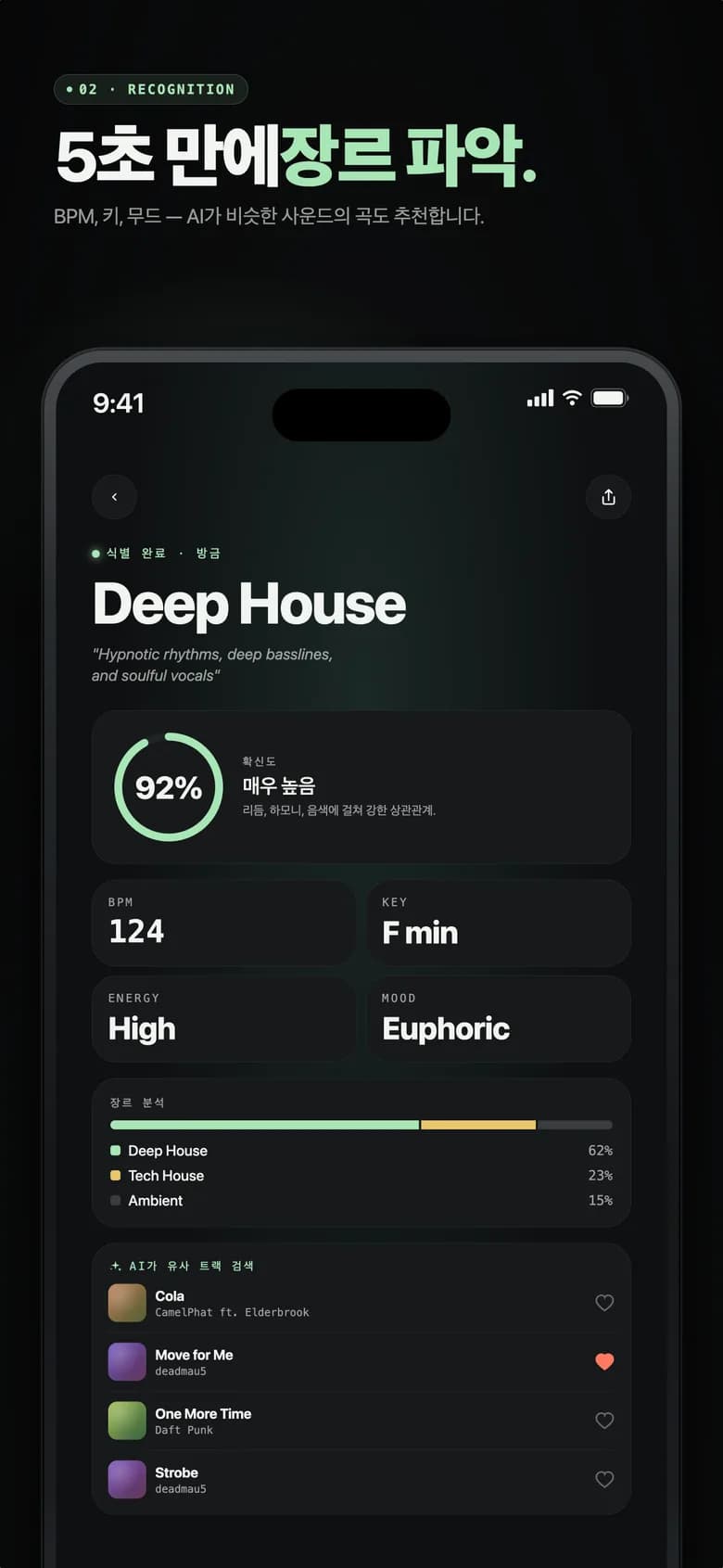 신뢰도 퍼센트와 함께 일렉트로 하우스를 보여주는 Genre AI 결과 화면