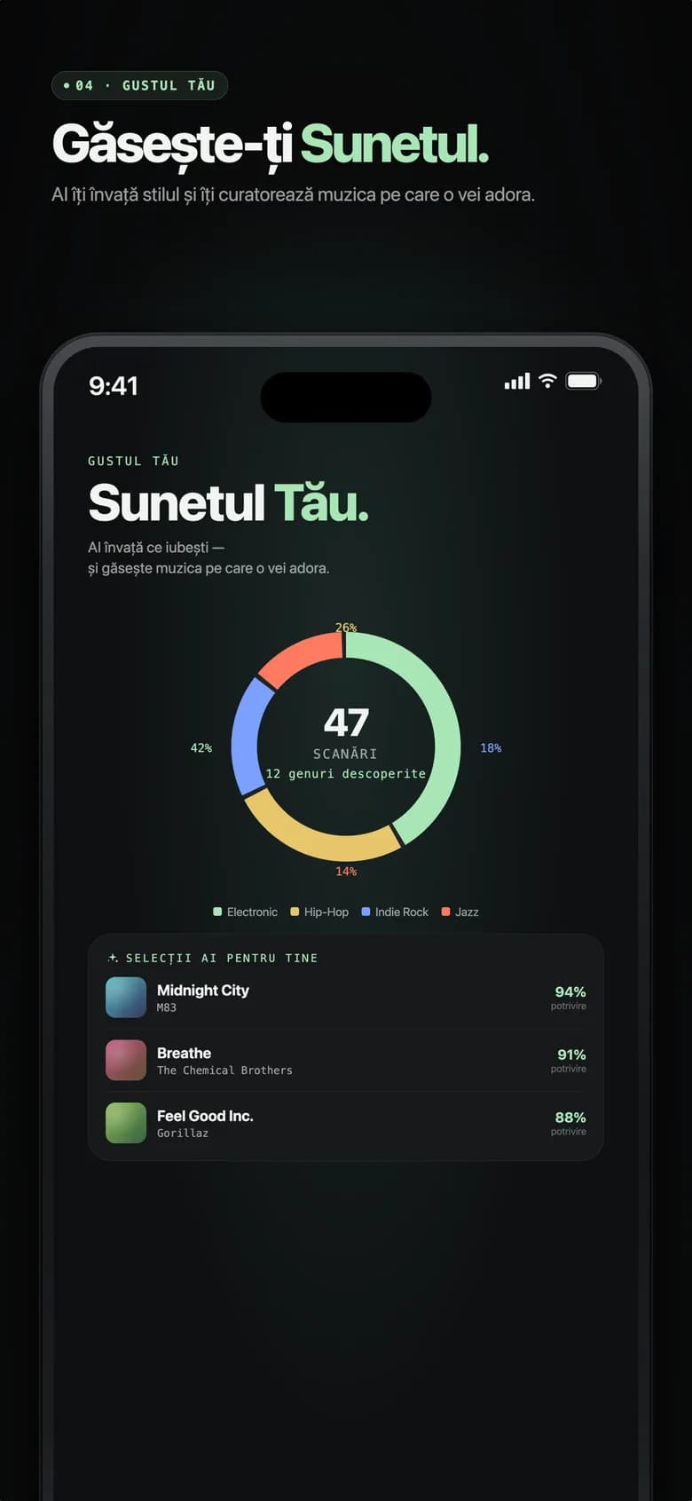 Ecranul Sunetul tău Genre AI cu grafic donut al genurilor și piese alese de AI